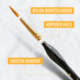 NAPI Precisie Penselen – Set van 9 Stuks