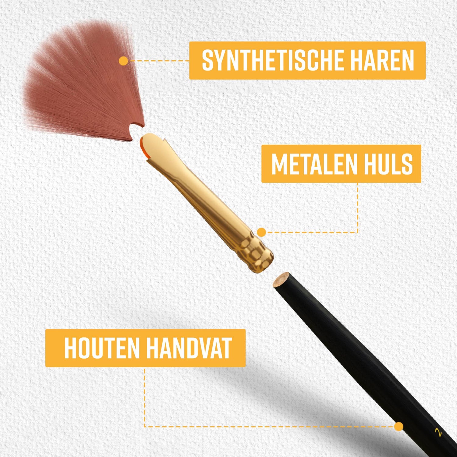Lyonse penselen 12 stuks; plat | Beertje Creatief Lyonse penselen 12 stuks; plat | Beertje Creatief